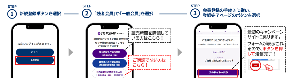 読売IDの登録方法