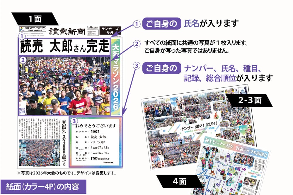 ランナーズ号外とは？