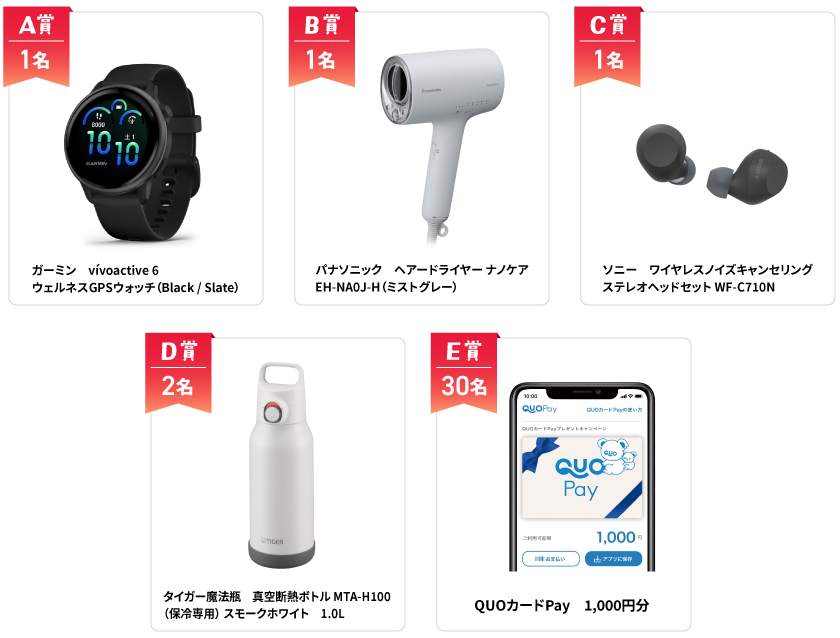インターハイ2026 応援・感謝のメッセージの賞品