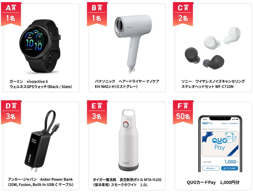 インターハイ2025 応援・感謝のメッセージの賞品